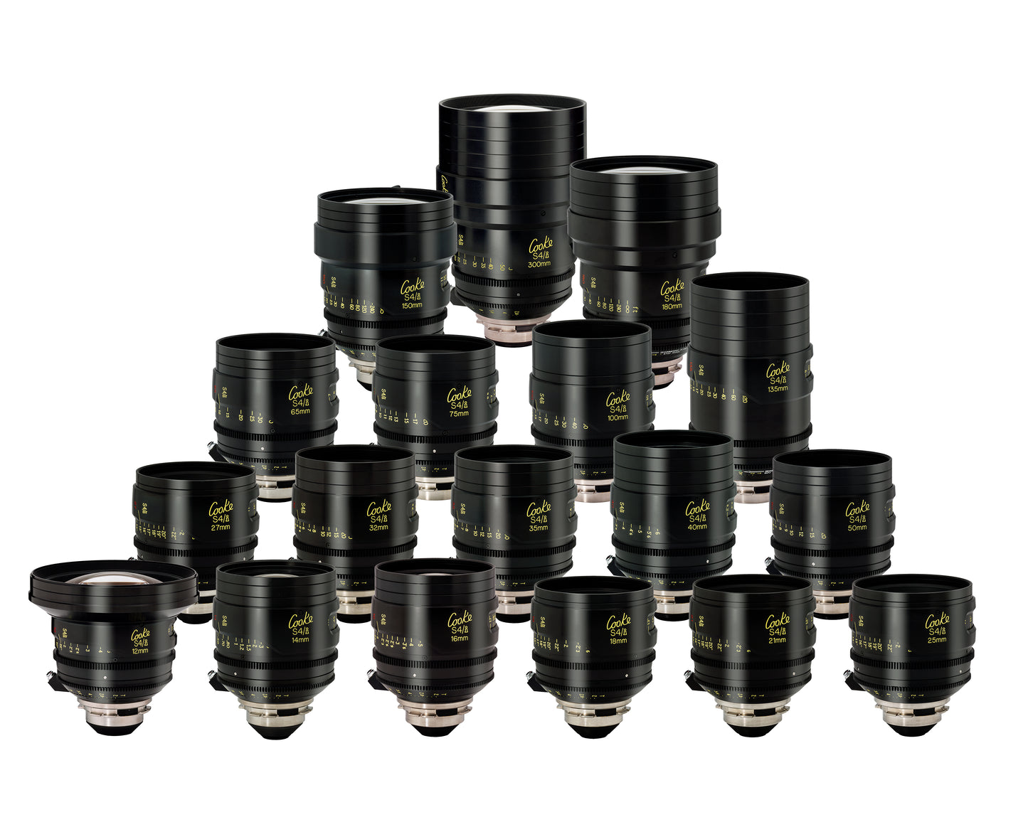 Cooke S4/i S35 12-300mm (18 Prime Lenses) - HD Source