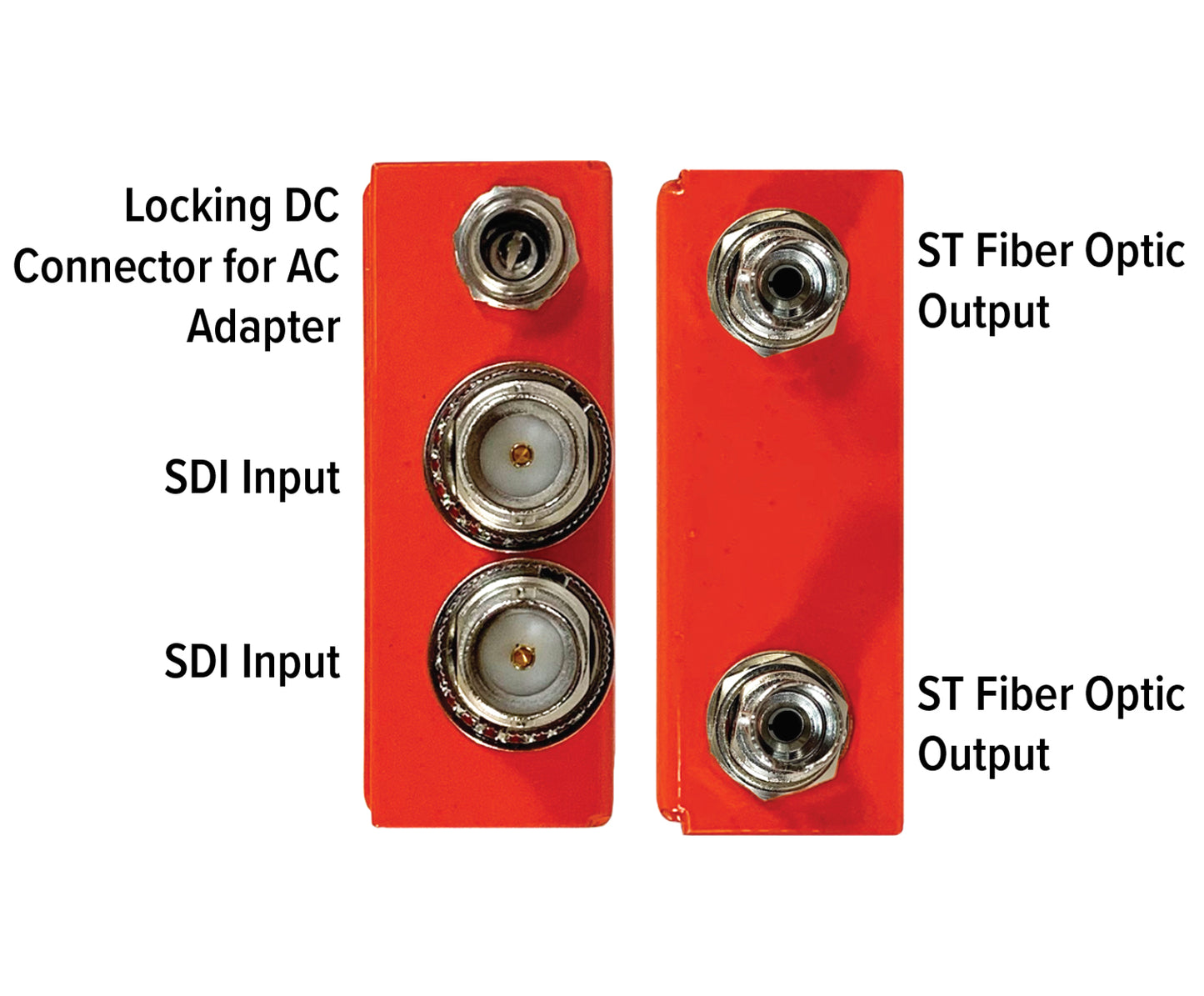 NBX-2RX/TX-12G-ST | MultiDyne - HD Source