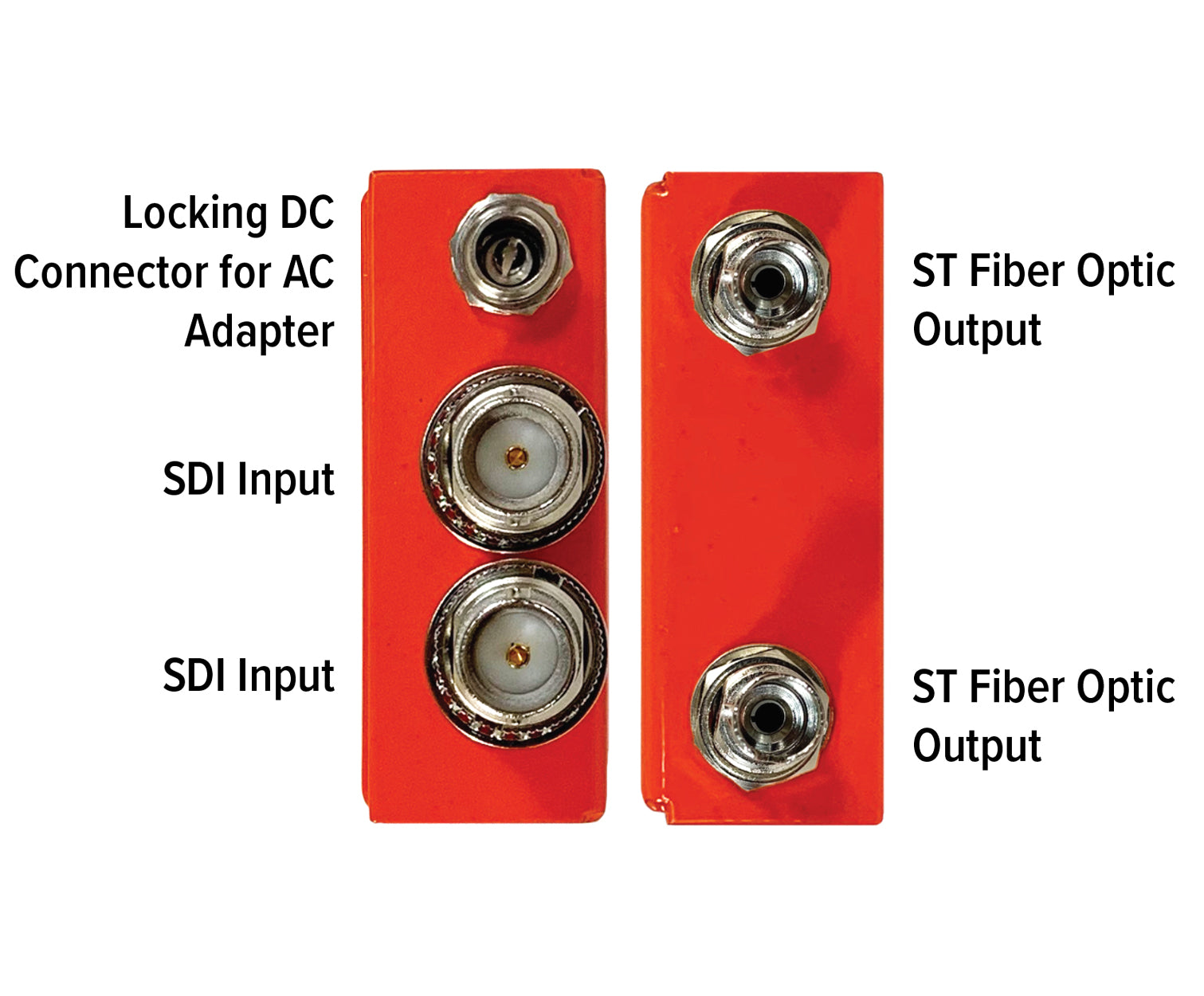 MultiDyne | NBX-2RX/TX-3G-ST - HD Source