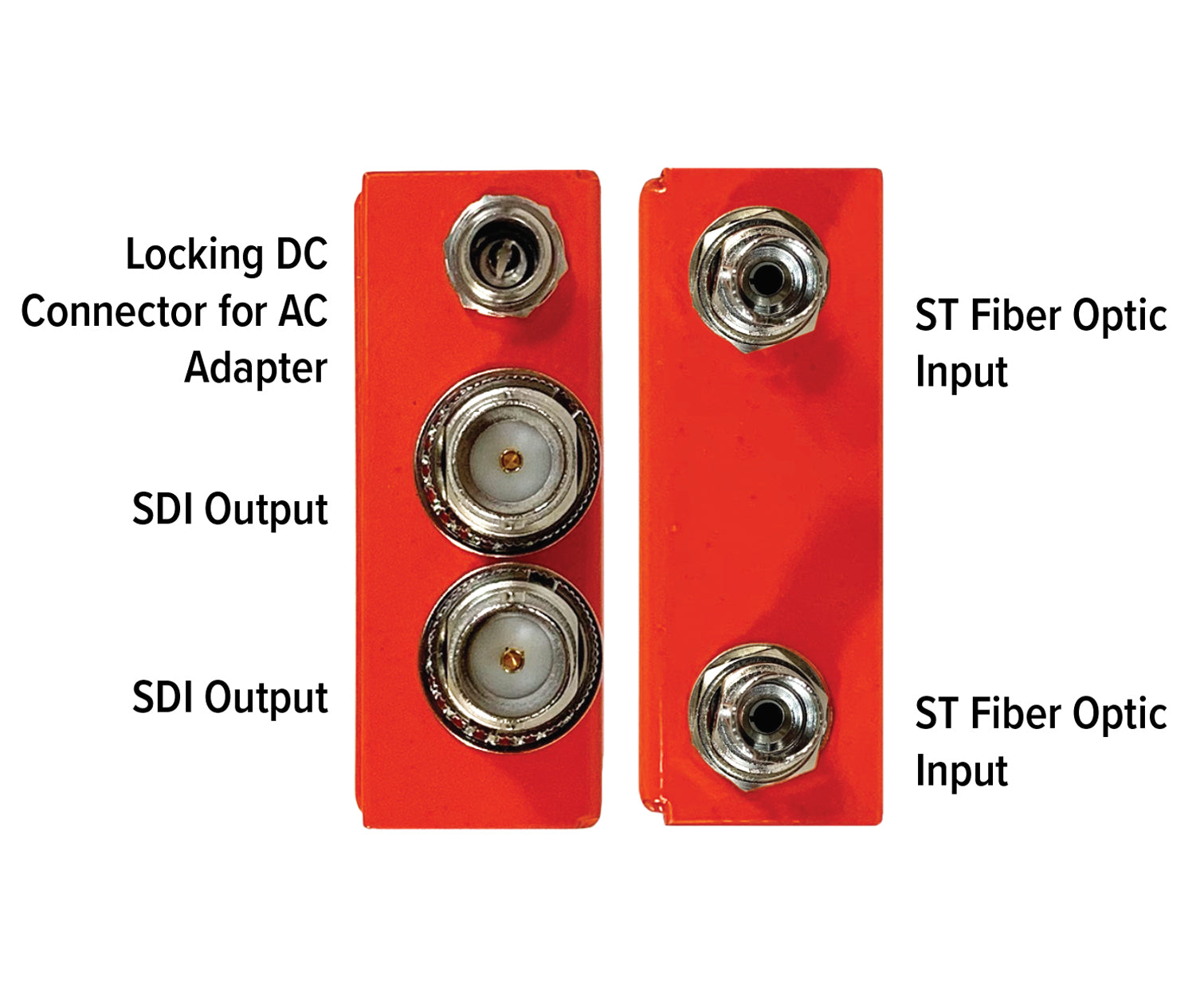MultiDyne | NBX-2RX/TX-3G-ST - HD Source
