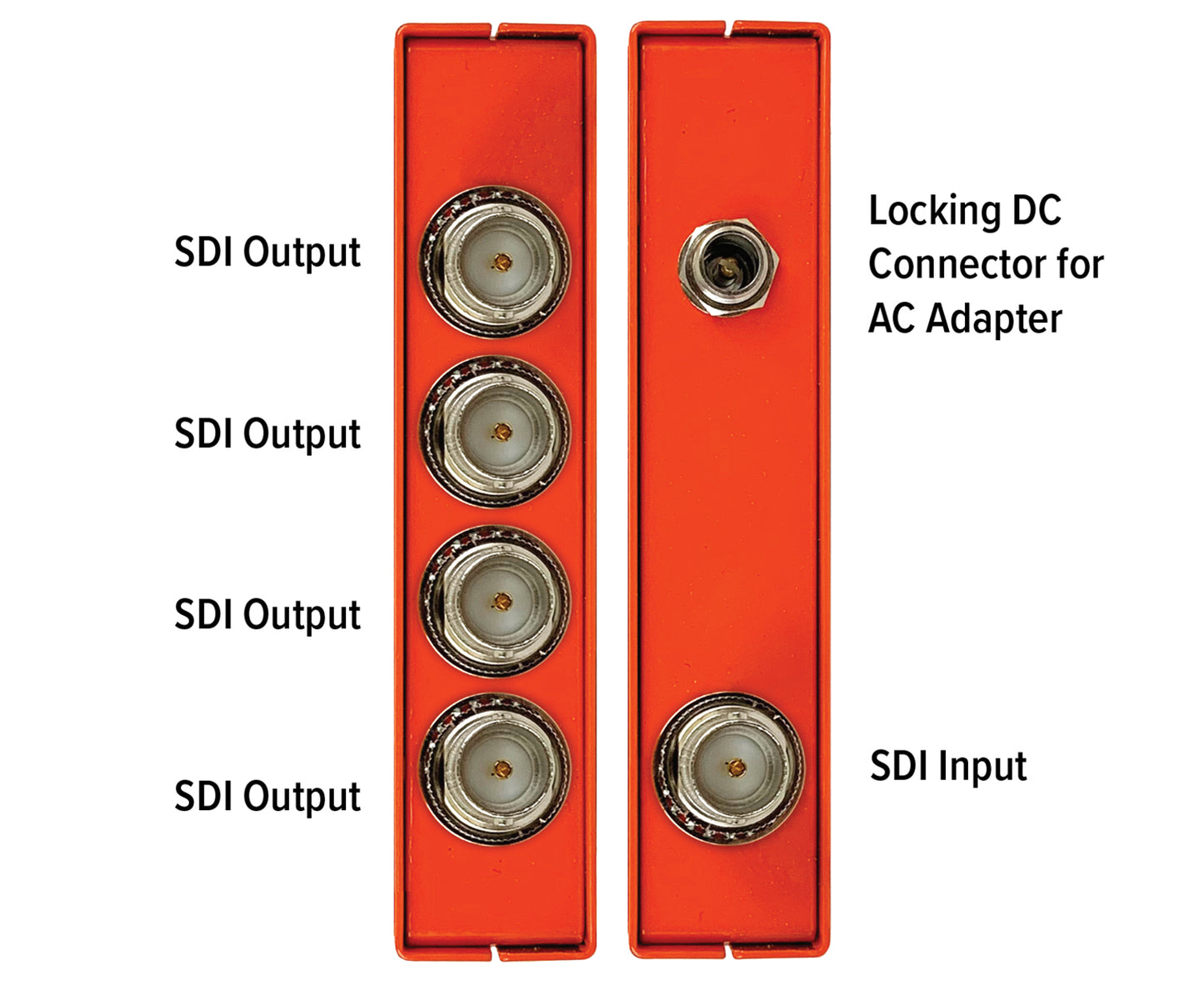 MultiDyne | NBX-DA-1X4-MADI | MADI 1x4 Reclocking Distribution Amplifier - HD Source