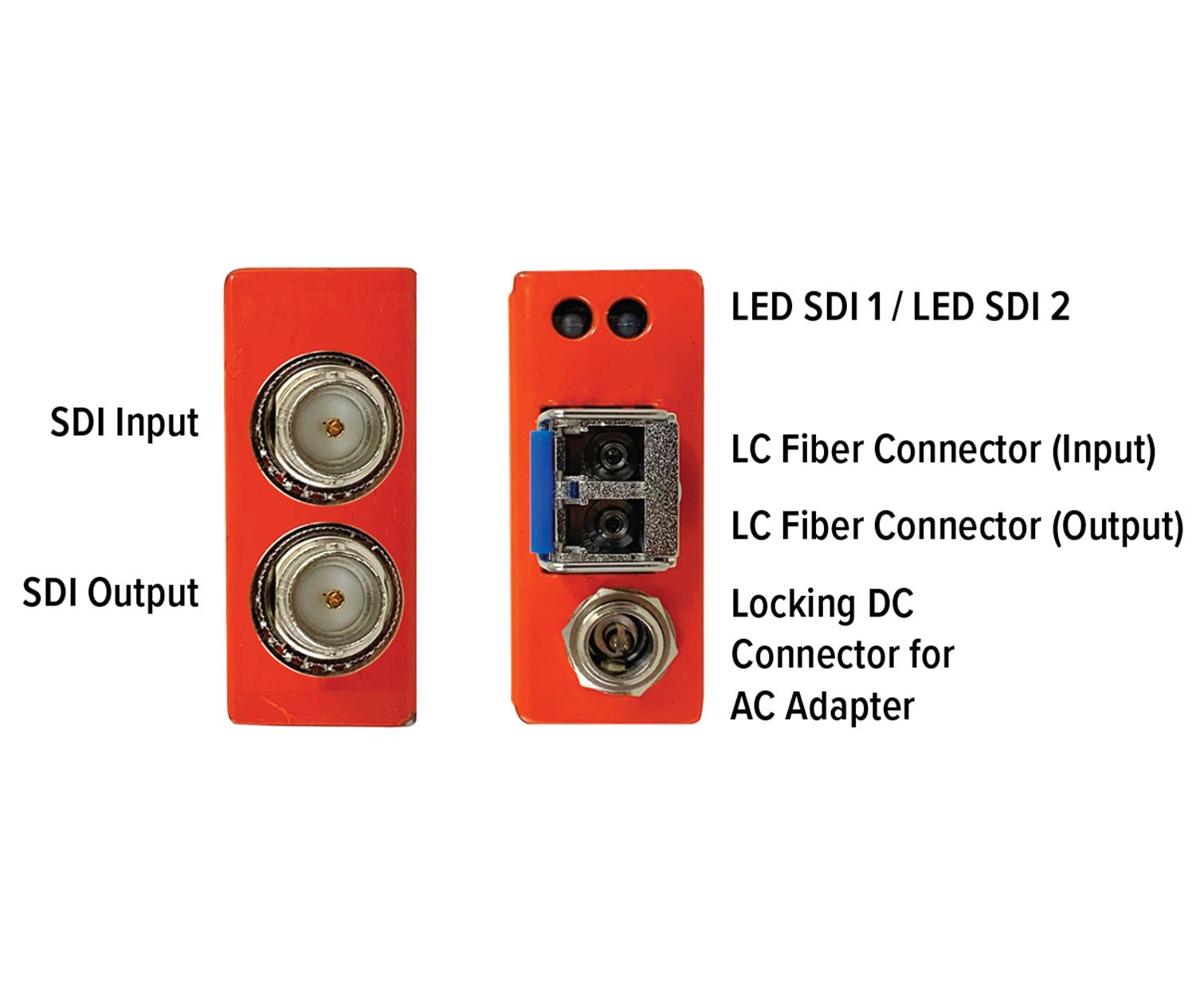 MultiDyne | NBX-TRX-3G-LC | 3G/HD/SD-SDI Fiber Optic Transceiver LC Connectors - HD Source