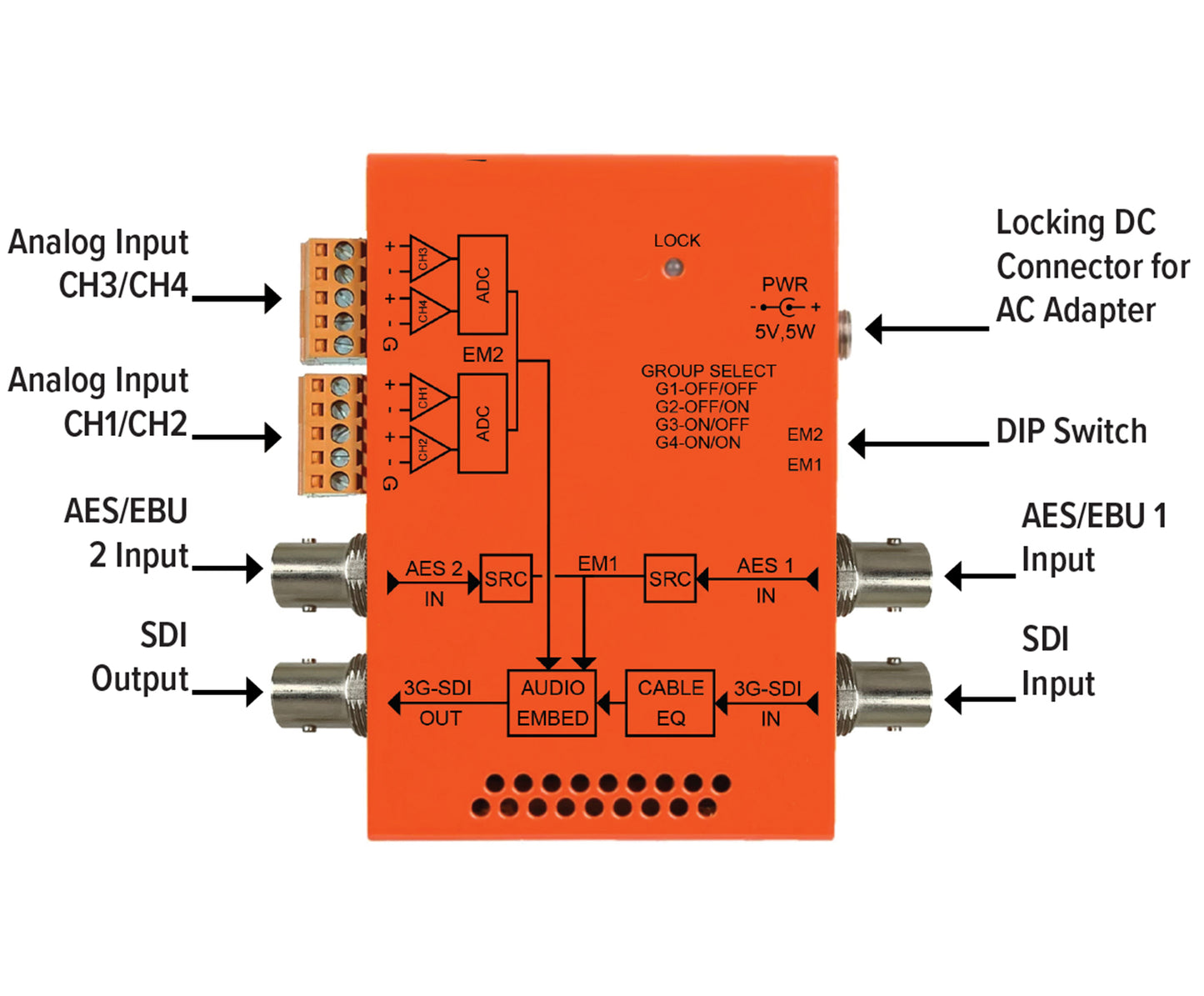 MultiDyne | NBX-EM-2AES-4AA | 3G/HD/SD-SDI Audio Embedder 2 AES/EBU + 4 Analog Audio Inputs - HD Source