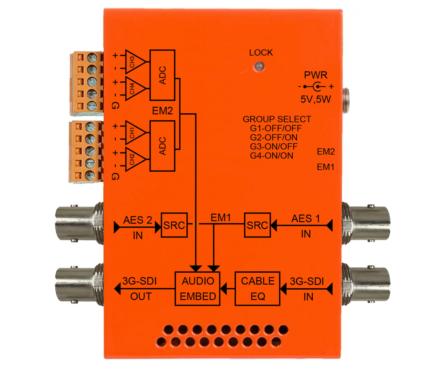 MultiDyne | NBX-EM-2AES-4AA | 3G/HD/SD-SDI Audio Embedder 2 AES/EBU + 4 Analog Audio Inputs - HD Source