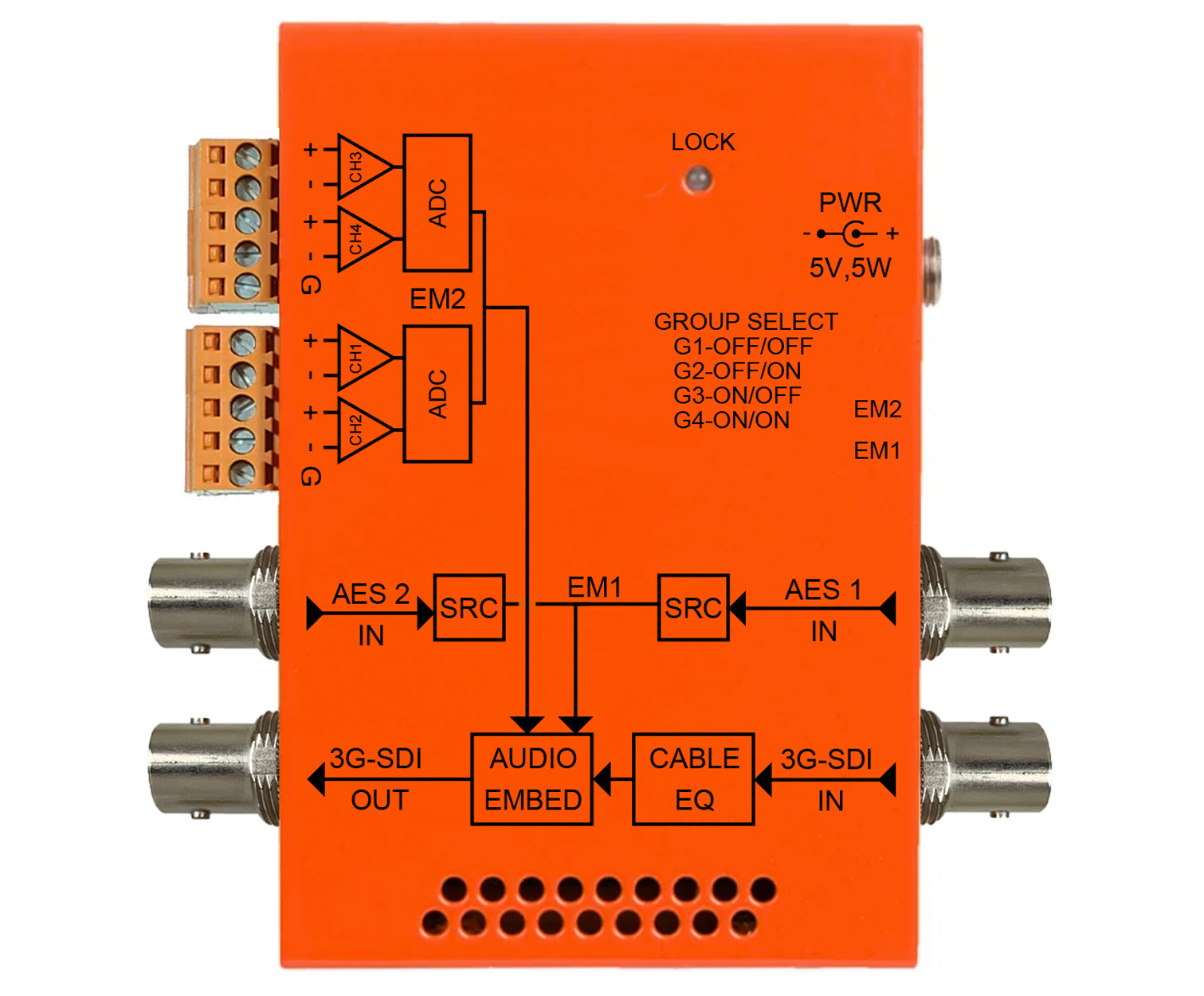 MultiDyne | NBX-EM-2AES-4AA | 3G/HD/SD-SDI Audio Embedder 2 AES/EBU + 4 Analog Audio Inputs - HD Source