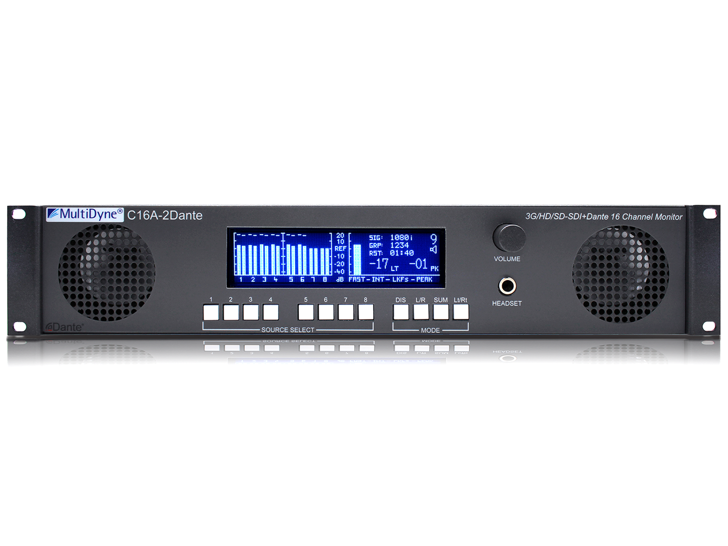 MultiDyne C16A-2DANTE - HD Source