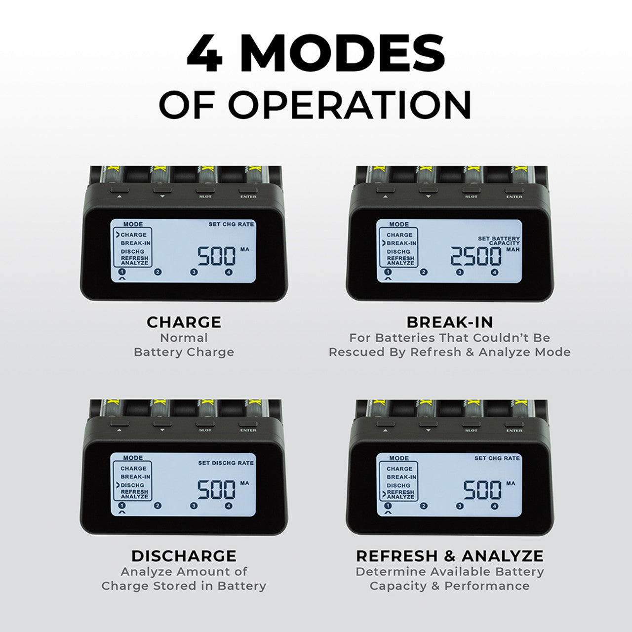 Powerex MH-C9000PRO Professional Charger-Analyzer - HD Source