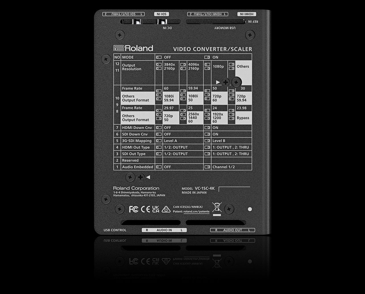Roland VC-1SC-4K Scaler - HD Source