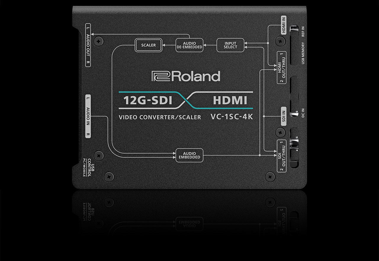 Roland VC-1SC-4K Scaler