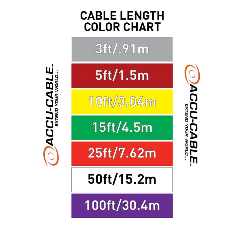 ADJ PROFESSIONAL 5 PIN DMX CABLES - PLEASE SELECT SIZE - HD Source