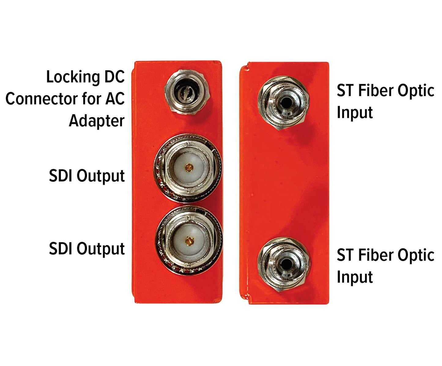 NBX-2RX/TX-12G-ST | MultiDyne - HD Source