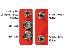 Load image into Gallery viewer, MultiDyne | NBX-2RX/TX-3G-ST - HD Source