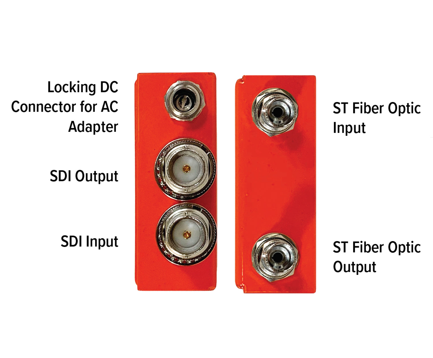 MultiDyne | NBX-TRX-12G-ST | 12G-SDI Over Fiber Optic Transceiver ST Connectors - HD Source
