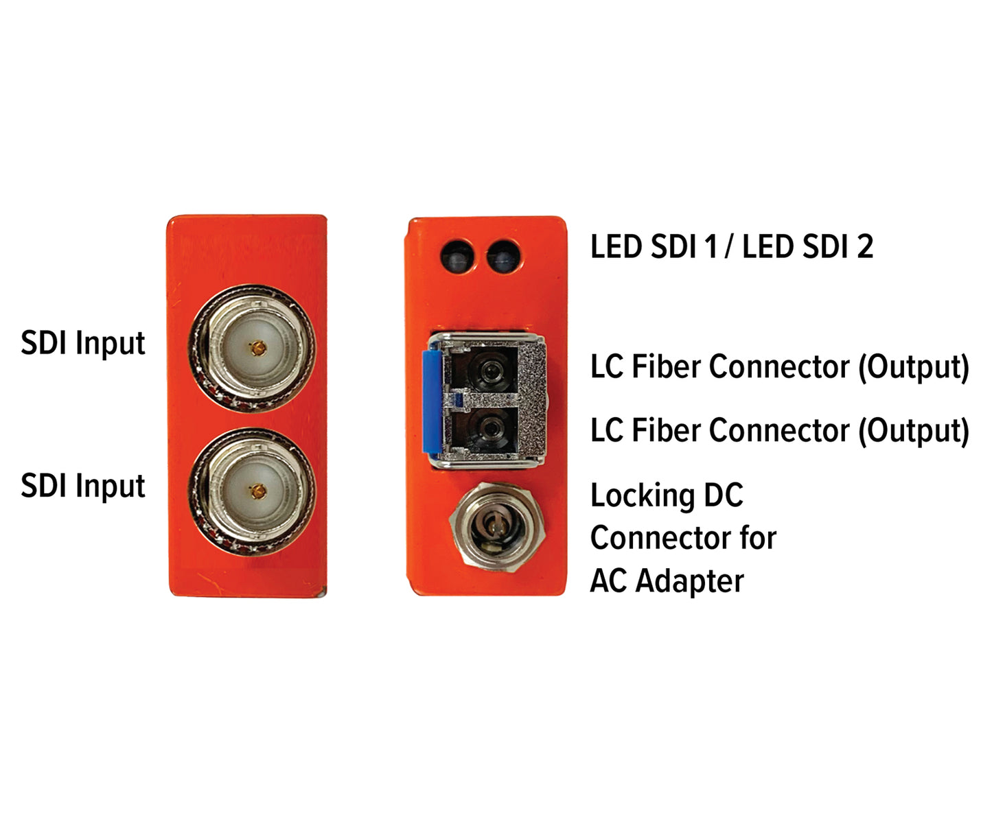 NBX-2RX/TX-3G-LC | MultiDyne - HD Source