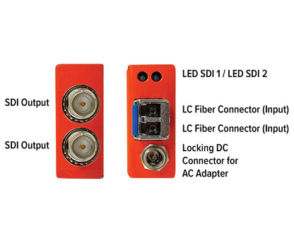 NBX-2RX/TX-3G-LC | MultiDyne - HD Source