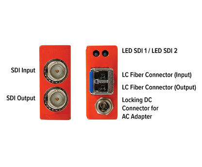MultiDyne | NBX-TRX-12G-LC | 12G/HD/SD-SDI Fiber Optic Transceiver LC Connectors - HD Source