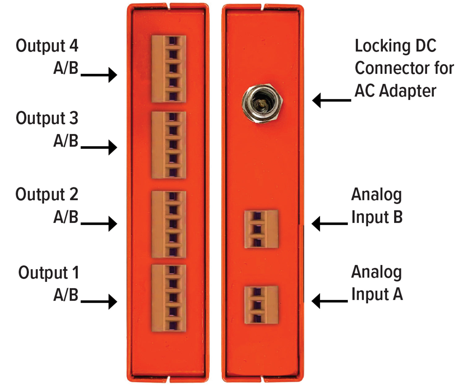 MultiDyne | NBX-DA-2X4-AA | 1x8/2x4 Analog Audio Distribution Amplifier - HD Source