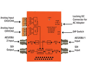 MultiDyne | NBX-EM-2AES-4AA | 3G/HD/SD-SDI Audio Embedder 2 AES/EBU + 4 Analog Audio Inputs - HD Source