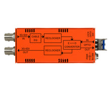 Load image into Gallery viewer, MultiDyne | NBX-TRX-3G-LC | 3G/HD/SD-SDI Fiber Optic Transceiver LC Connectors - HD Source
