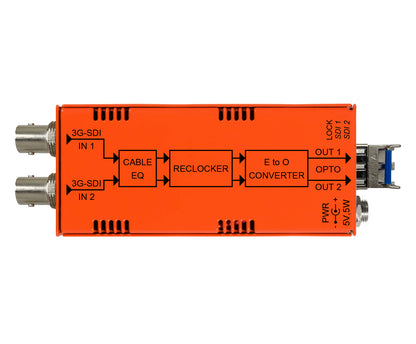 NBX-2RX/TX-3G-LC | MultiDyne - HD Source