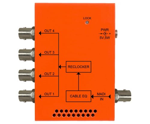 MultiDyne | NBX-DA-1X4-MADI | MADI 1x4 Reclocking Distribution Amplifier - HD Source