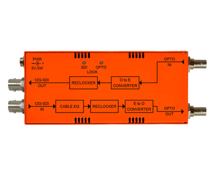 MultiDyne | NBX-TRX-12G-ST | 12G-SDI Over Fiber Optic Transceiver ST Connectors - HD Source
