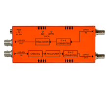 Load image into Gallery viewer, MultiDyne | NBX-TRX-12G-ST | 12G-SDI Over Fiber Optic Transceiver ST Connectors - HD Source