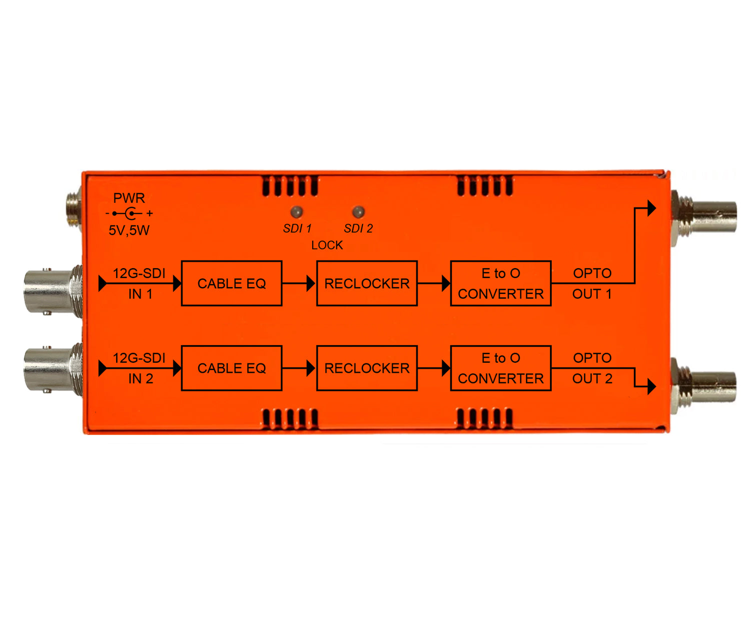 NBX-2RX/TX-12G-ST | MultiDyne - HD Source