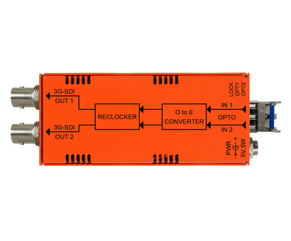 NBX-2RX/TX-3G-LC | MultiDyne - HD Source