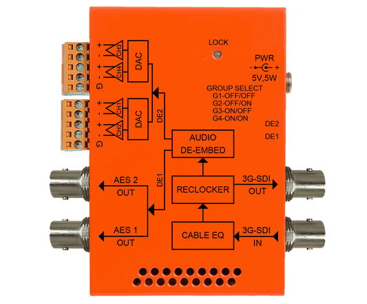 MultiDyne | NBX-DE-2AES-4AA | 3G/HD/SD-SDI Audio De-Embedder 2 AES/EBU + 4 Analog Audio Outputs - HD Source