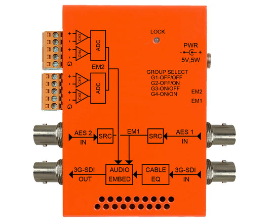 MultiDyne | NBX-EM-2AES-4AA | 3G/HD/SD-SDI Audio Embedder 2 AES/EBU + 4 Analog Audio Inputs - HD Source