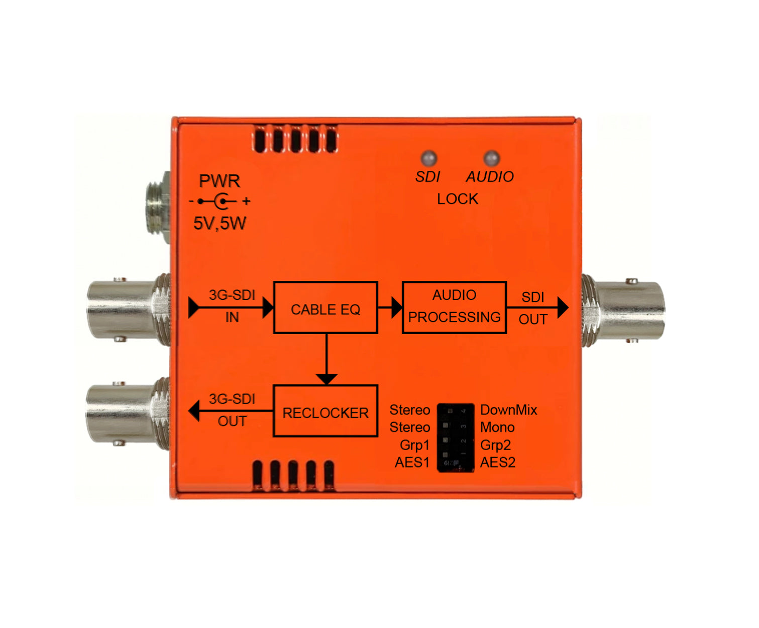 MultiDyne | NBX-5.1-DMX-PCM-3G | 3G/HD/SD-SDI Embedded Audio Downmixer - HD Source