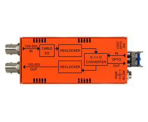 MultiDyne | NBX-TRX-12G-LC | 12G/HD/SD-SDI Fiber Optic Transceiver LC Connectors - HD Source