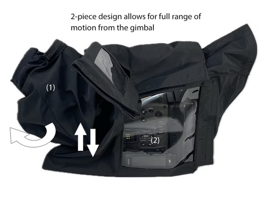 Portabrace Rainslicker for Ronin 4D - HD Source