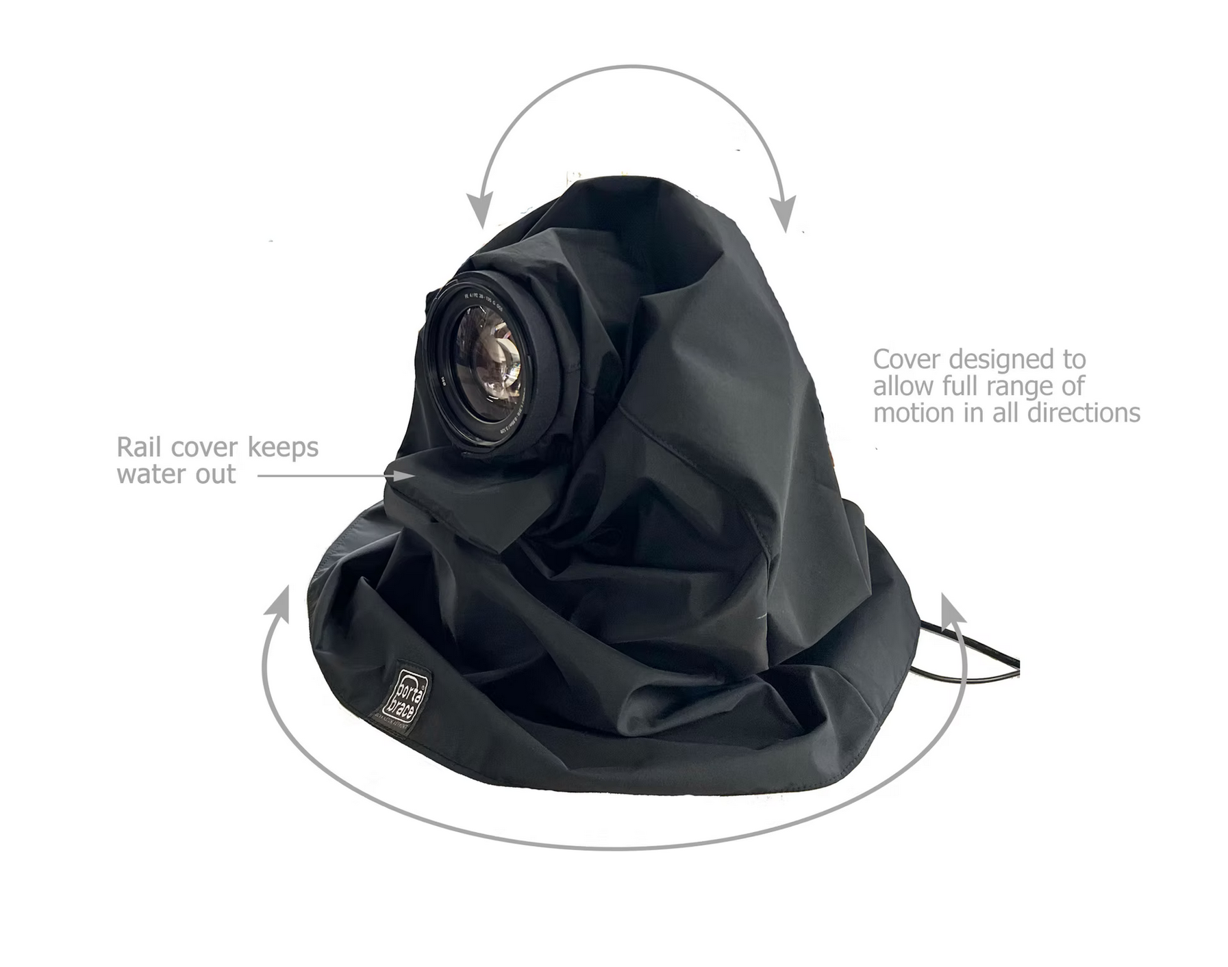 Portabrace RS-FR7PTZ Rainslicker - HD Source