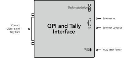Blackmagic Design GPI and Tally Interface for ATEM production switchers - HD Source