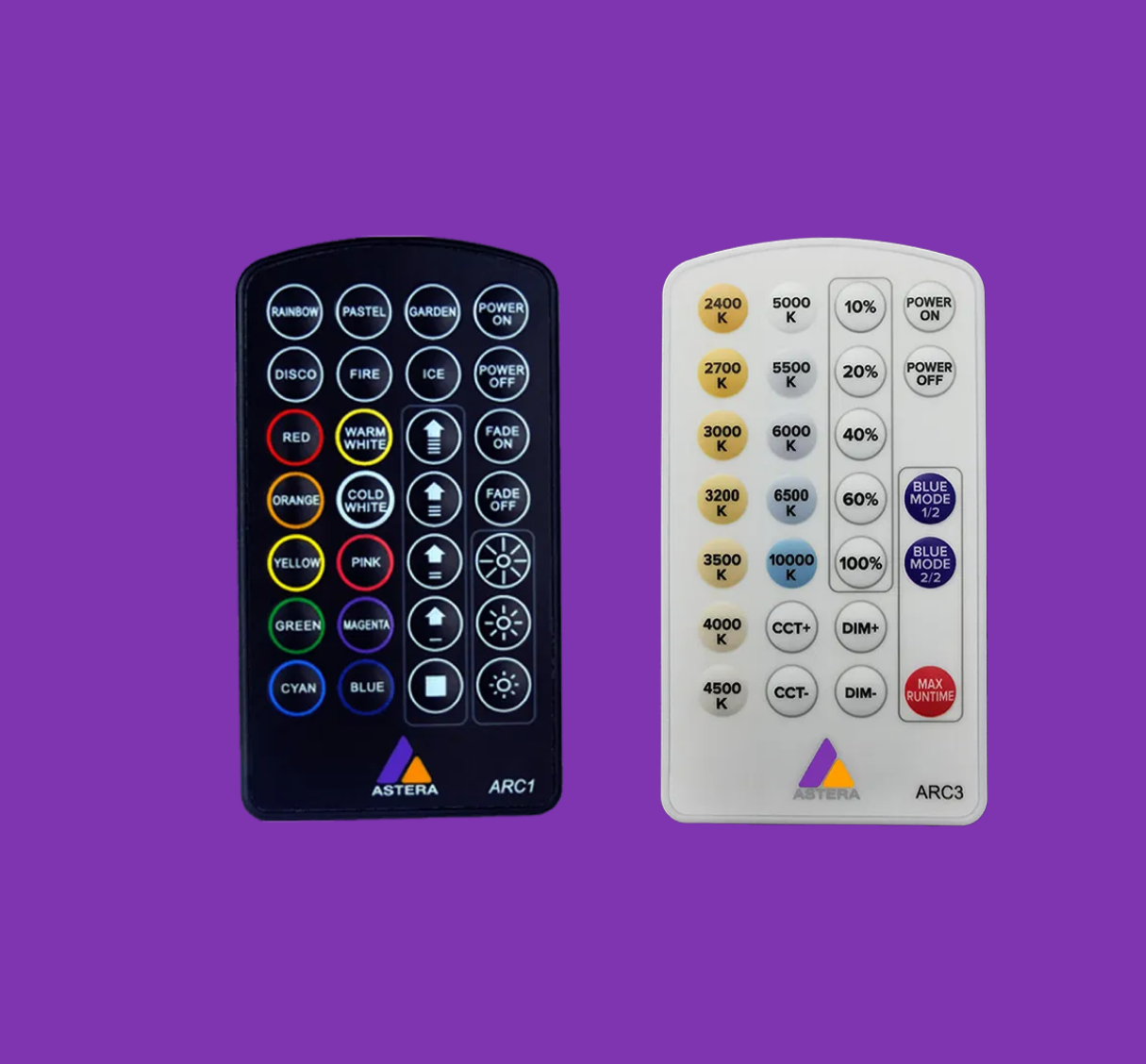 Astera  Infrared Remote Control - HD Source