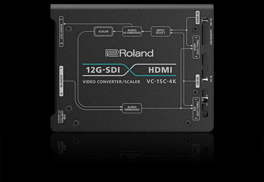 Roland VC-1SC-4K Scaler