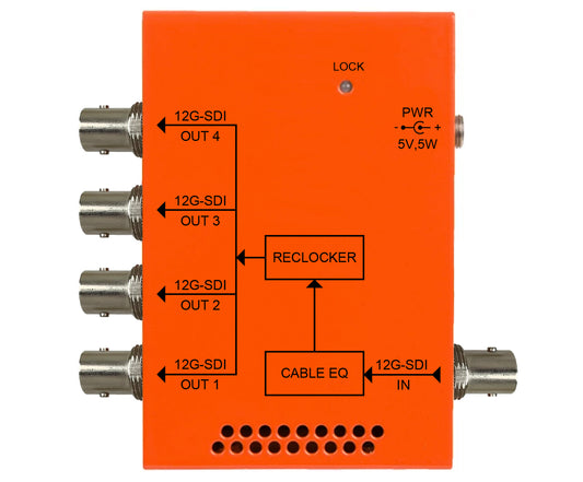 Multidyne NBX-DA-1X4-12G 12G-SDI 1x4 Distribution Amplifier - HD Source